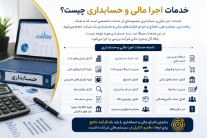 خدمات اجرا مالی و حسابداری چیست؟ خدمات اجرا مالی و حسابداری چیست؟