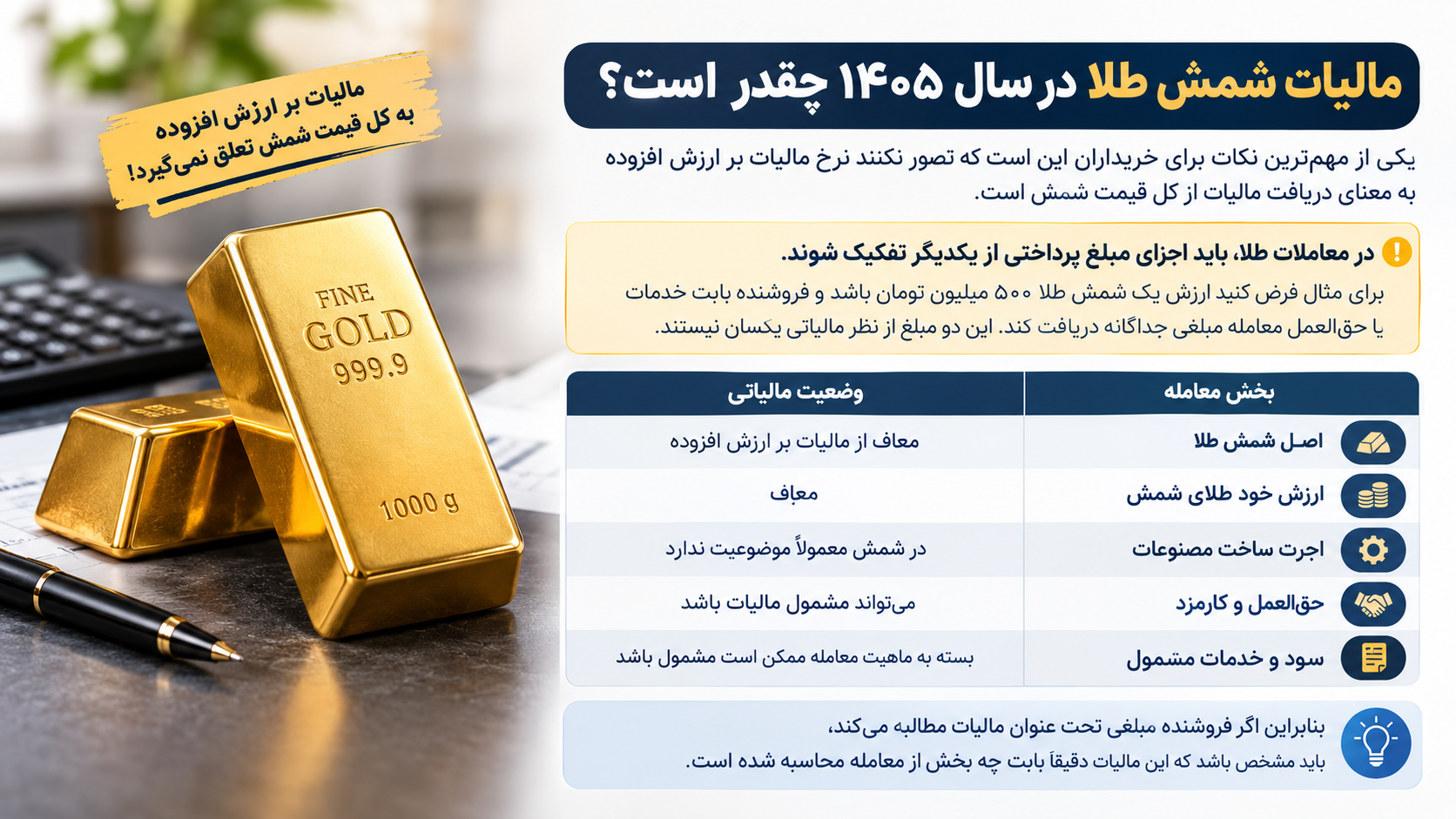 مالیات شمش طلا در سال ۱۴۰۵ چقدر است؟