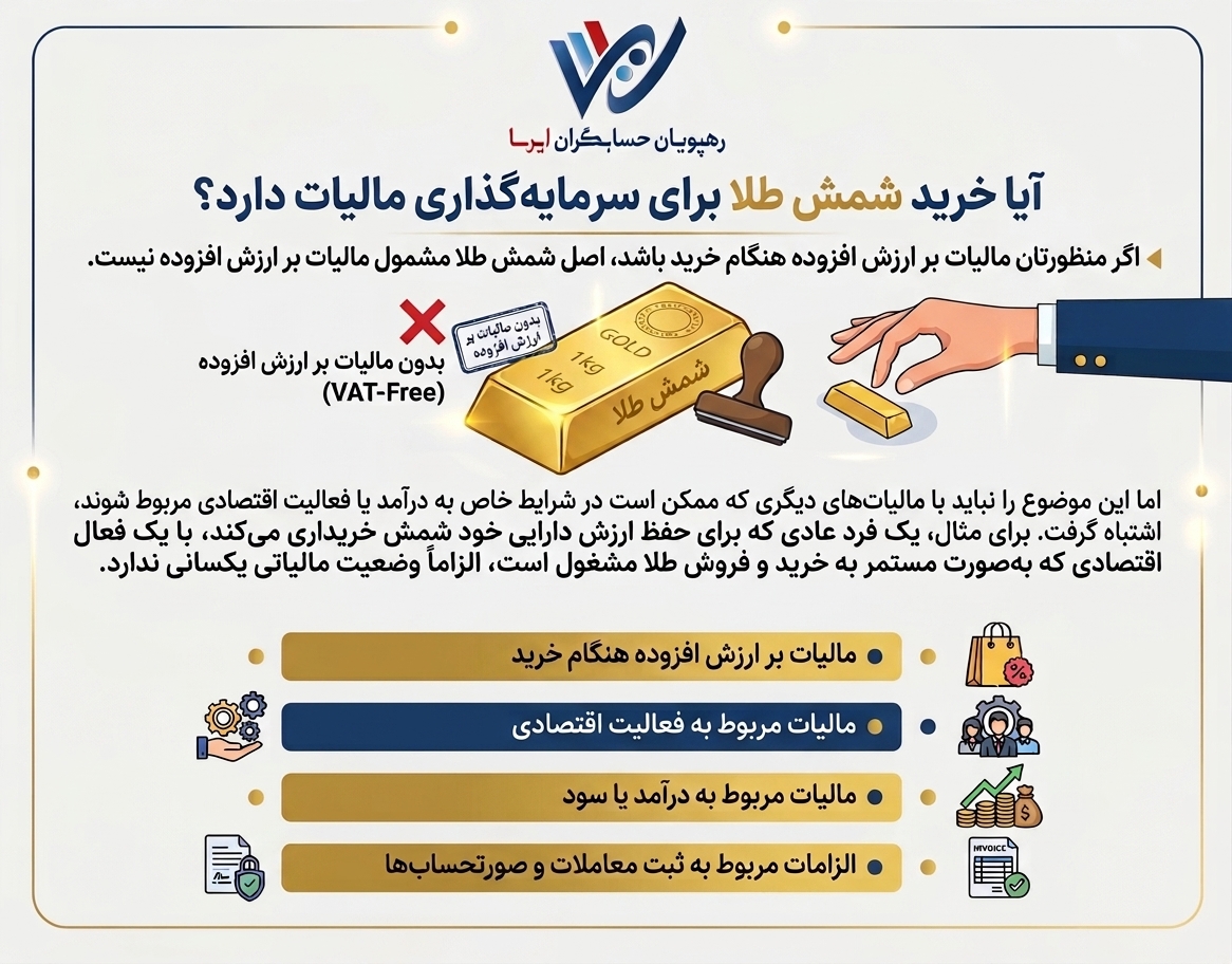 آیا خرید شمش طلا برای سرمایه‌گذاری مالیات دارد؟