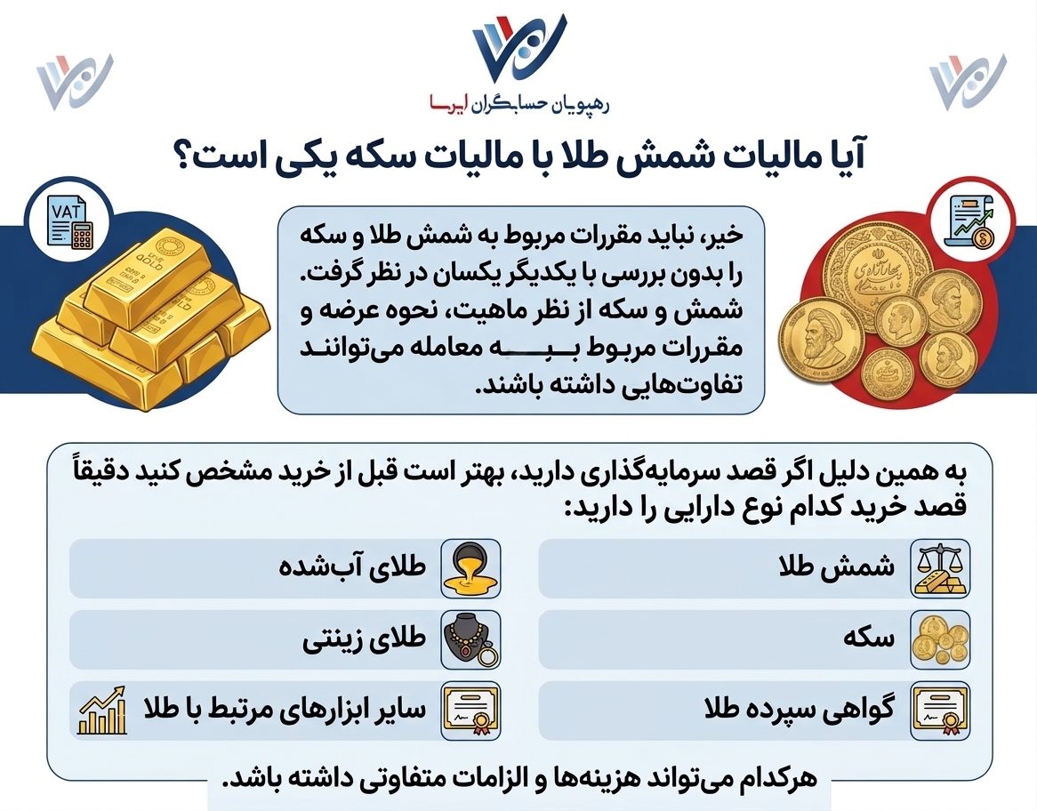 آیا مالیات شمش طلا با مالیات سکه یکی است؟