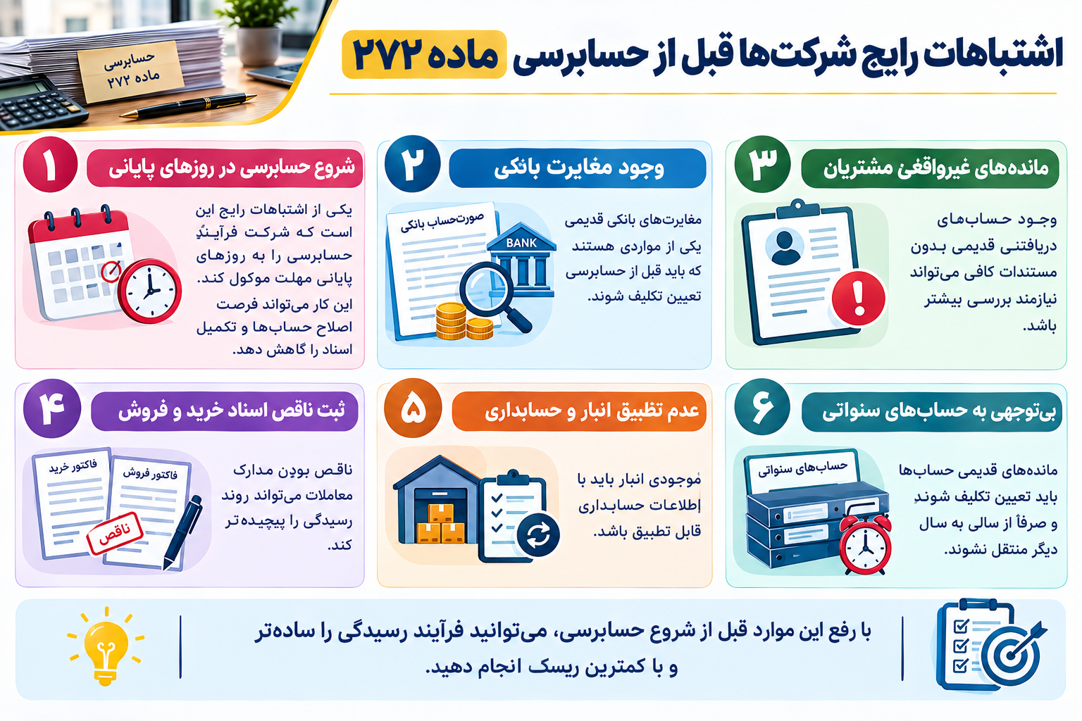 اشتباهات رایج شرکت‌ها قبل از حسابرسی ماده ۲۷۲
