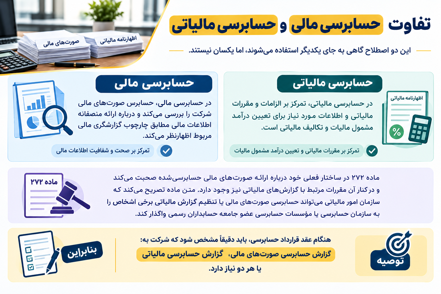 تفاوت حسابرسی مالی و حسابرسی مالیاتی