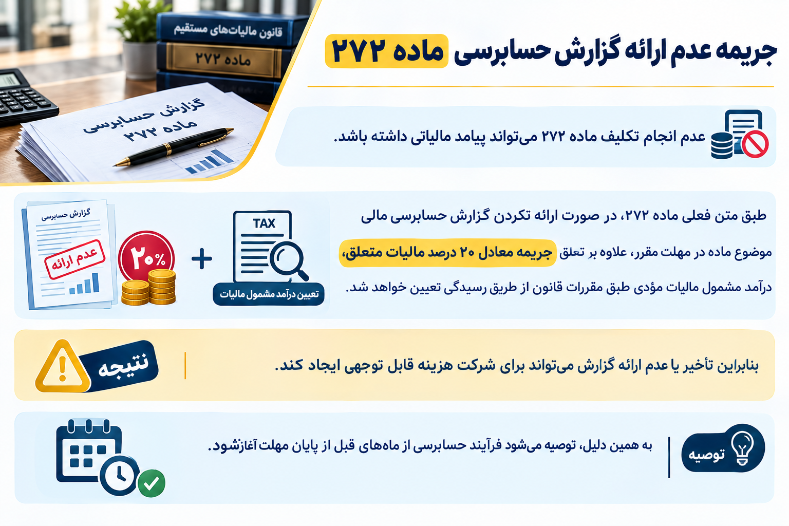 جریمه عدم ارائه گزارش حسابرسی ماده ۲۷۲