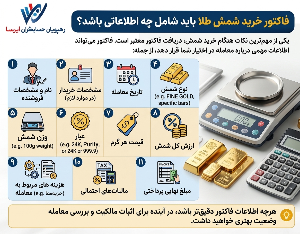 راهنمای جامع فاکتور خرید شمش طلا فاکتور خرید شمش طلا باید شامل چه اطلاعاتی باشد؟