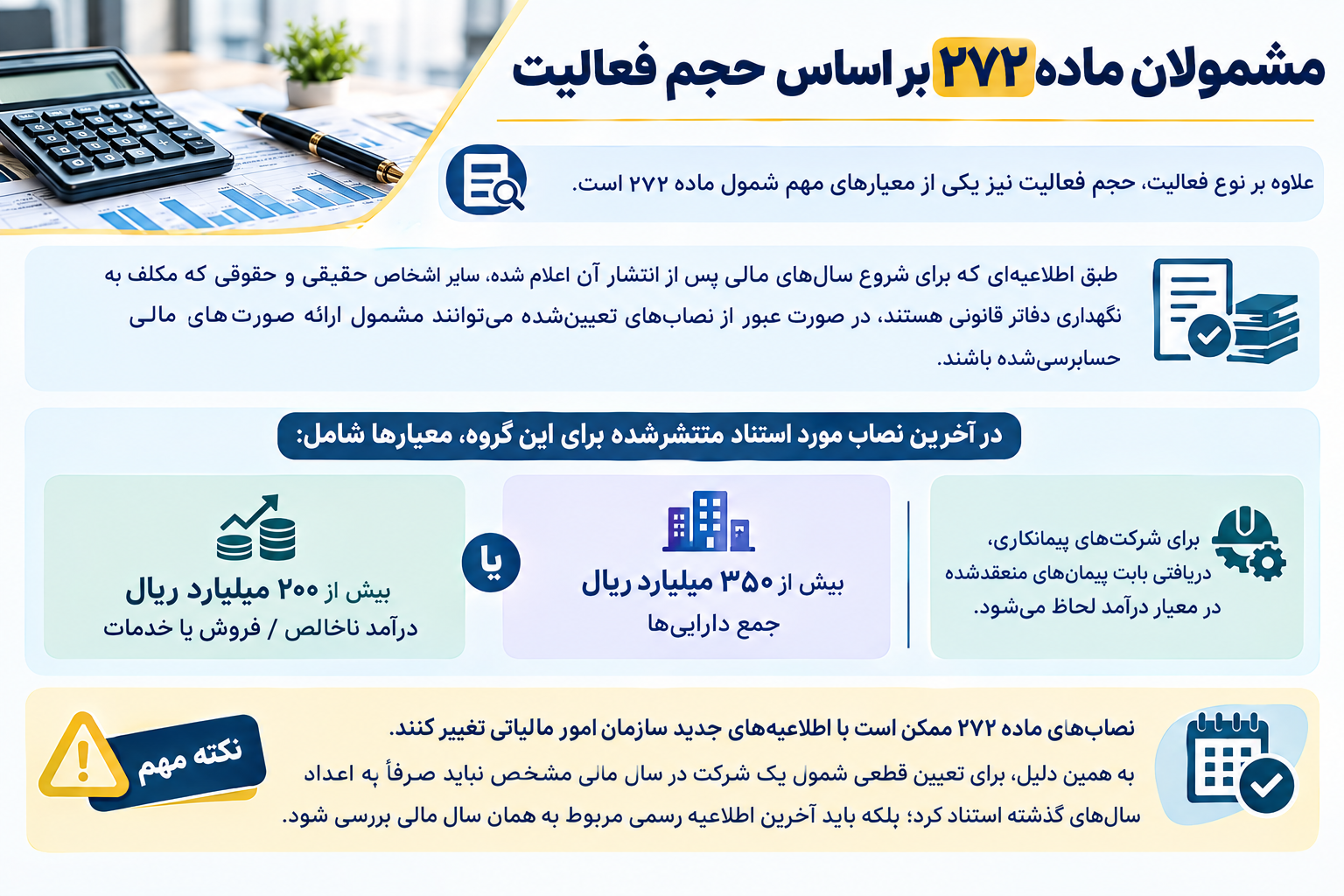 مشمولان ماده ۲۷۲ بر اساس حجم فعالیت