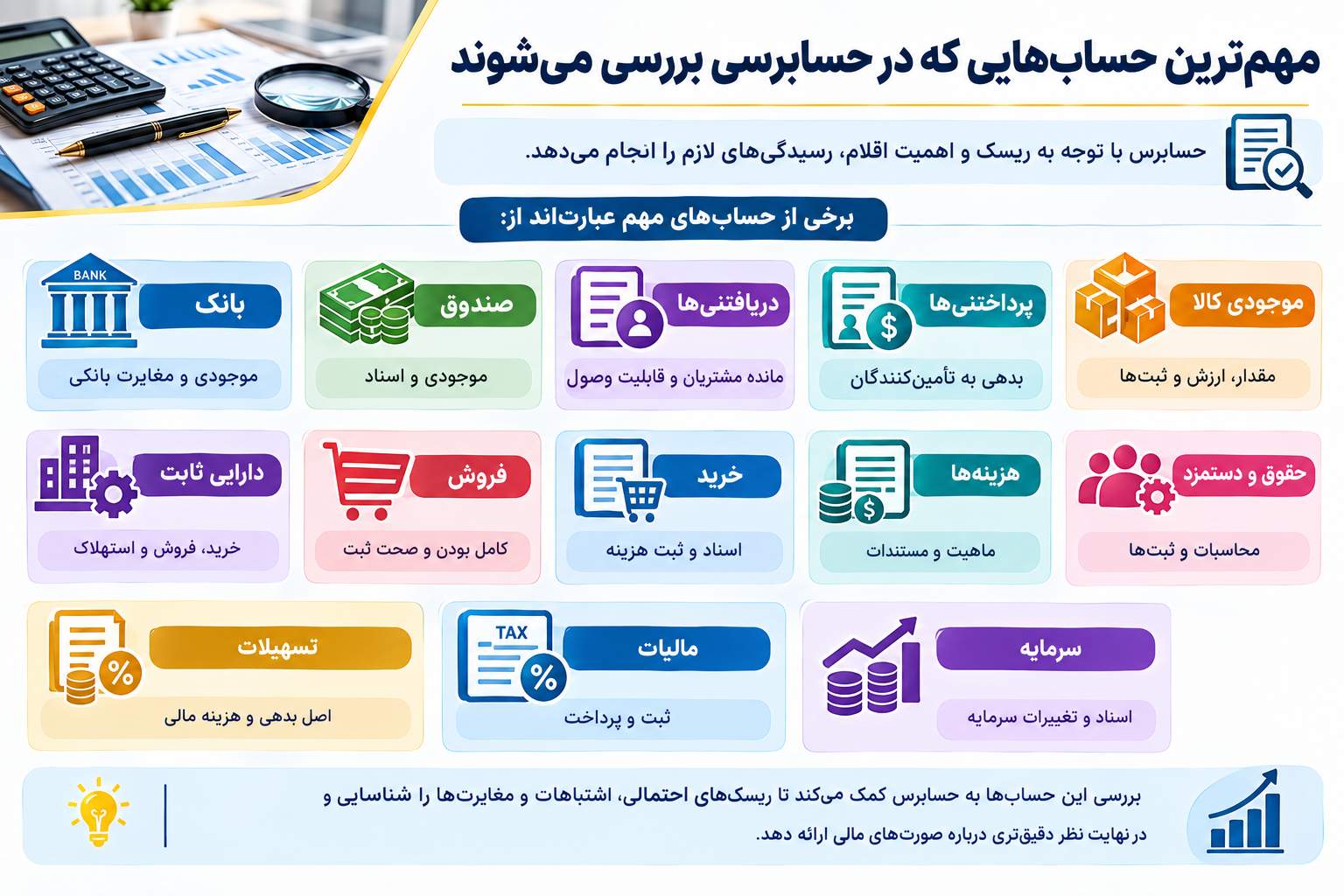 مهم‌ترین حساب‌هایی که در حسابرسی بررسی می‌شوند