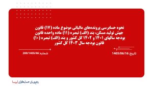 نحوه حسابرسی پرونده‌های مالیاتی موضوع ماده (17) قانون جهش تولید مسکن، بند (الف) تبصره (11) ماده واحده قانون بودجه سالهای 1401 و 1402 کل کشور و بند (الف) تبصره (10) قانون بودجه سال 1403 کل کشور