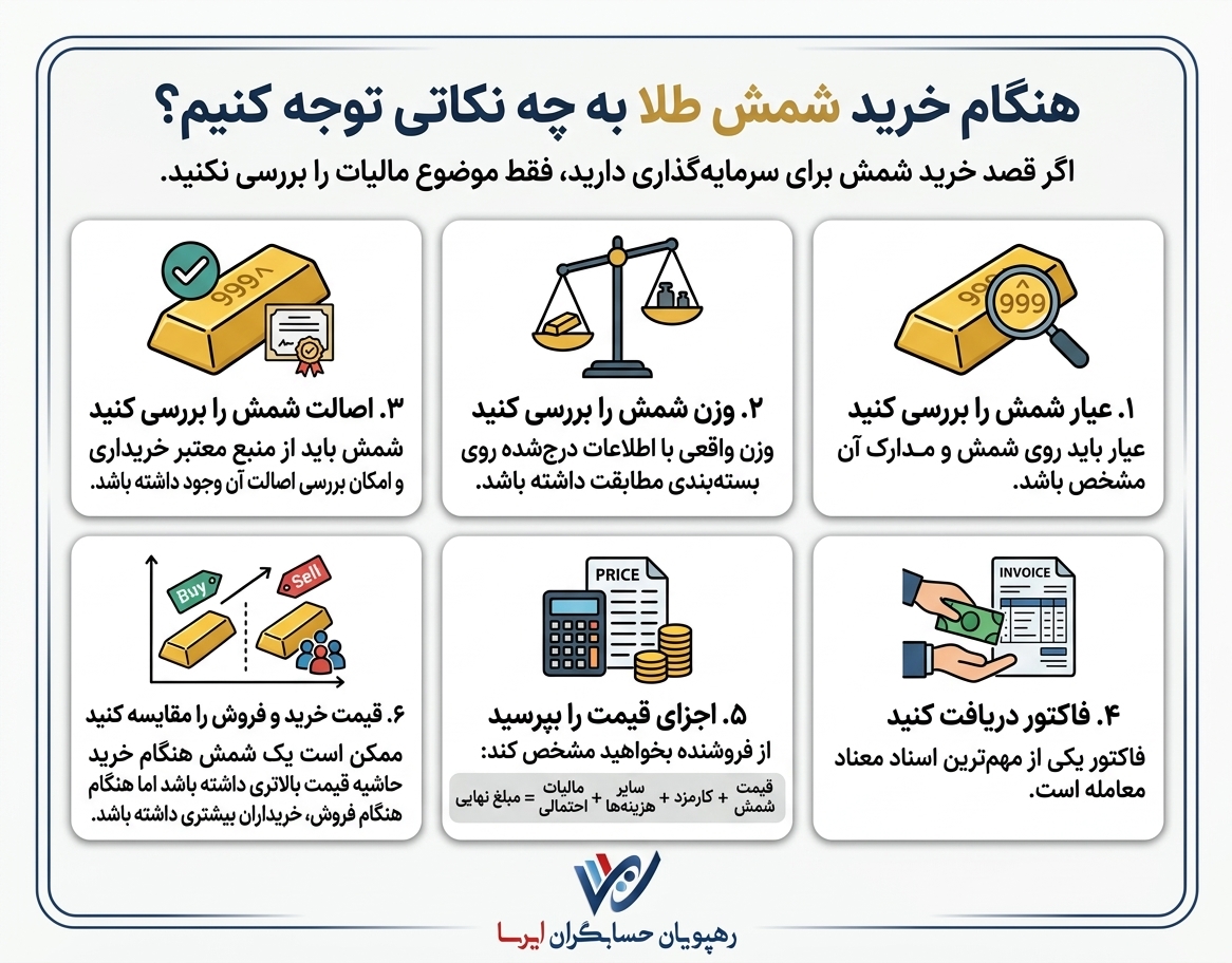 هنگام خرید شمش طلا به چه نکاتی توجه کنیم؟