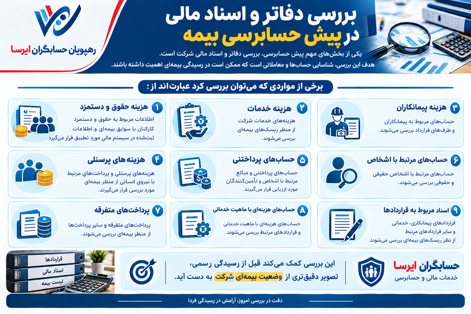 پیش حسابرسی بیمه چیست و چرا اهمیت دارد؟ پیش حسابرسی بیمه چیست و چرا اهمیت دارد؟