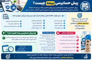 پیش حسابرسی بیمه چیست و چرا اهمیت دارد؟ پیش حسابرسی بیمه چیست و چرا اهمیت دارد؟