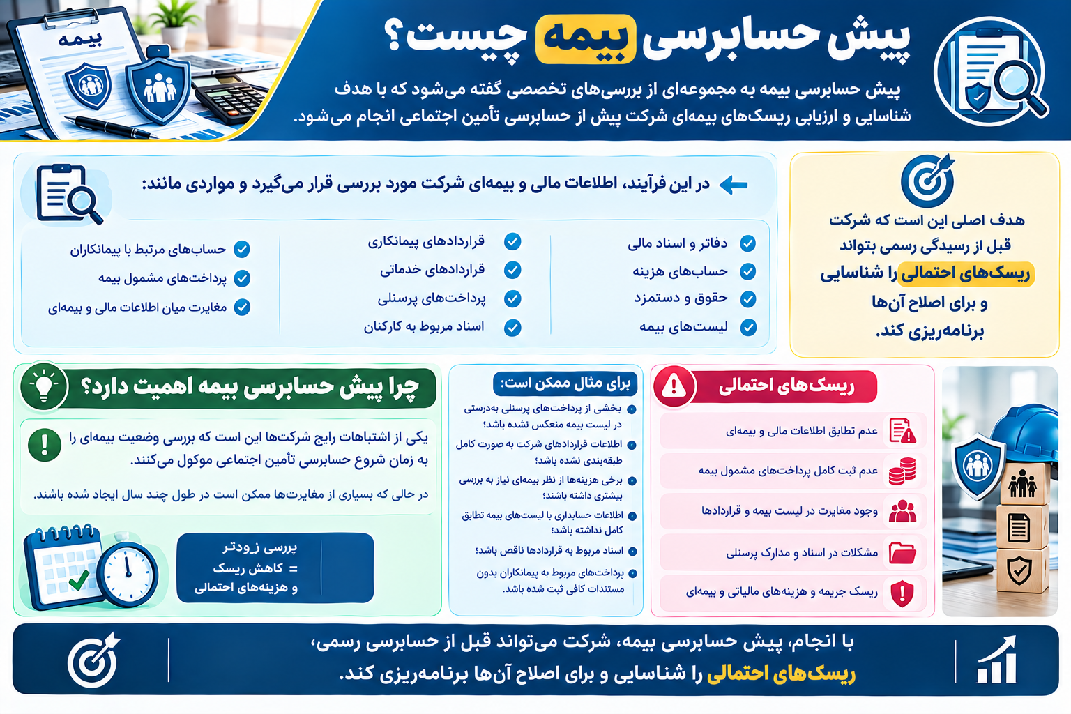پیش حسابرسی بیمه چیست و چرا اهمیت دارد؟ پیش حسابرسی بیمه چیست و چرا اهمیت دارد؟