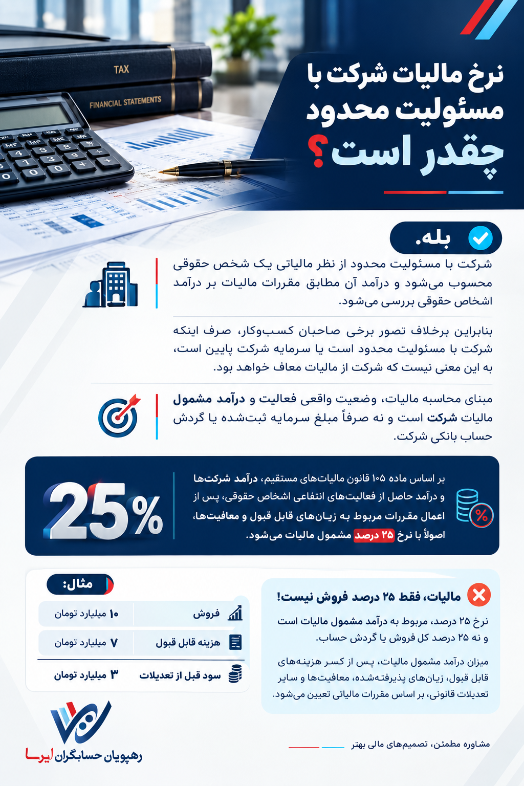 نرخ مالیات شرکت با مسئولیت محدود چقدر است؟