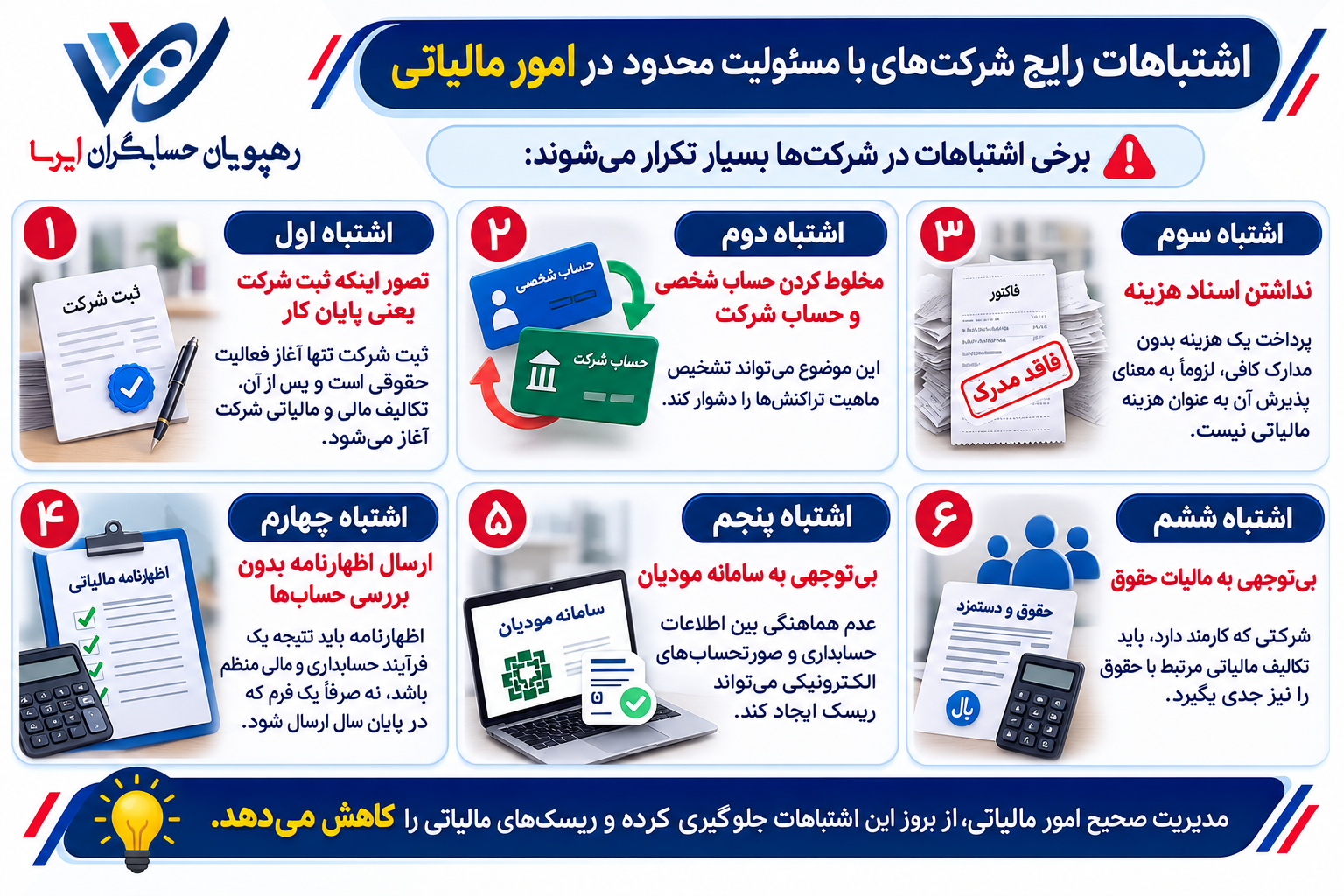 اشتباهات رایج شرکت‌های با مسئولیت محدود در امور مالیاتی