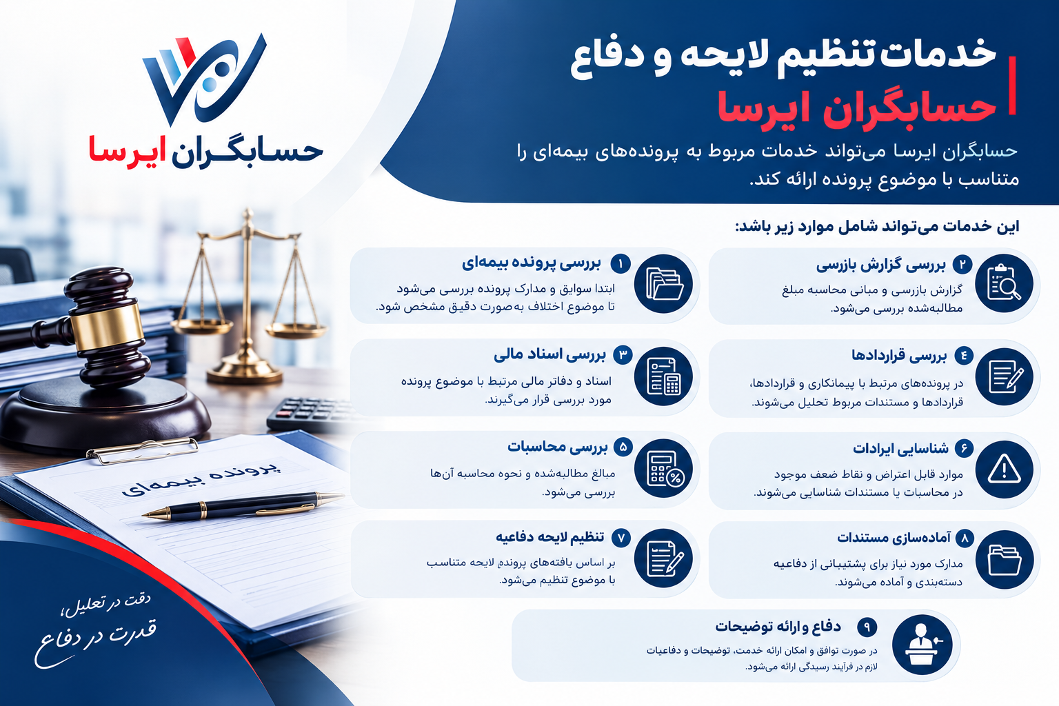 خدمات تنظیم لایحه و دفاع حسابگران ایرسا