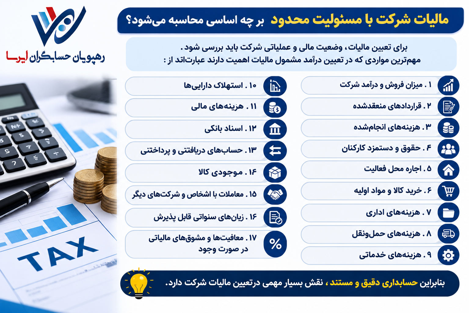 مالیات شرکت با مسئولیت محدود بر چه اساسی محاسبه می‌شود؟